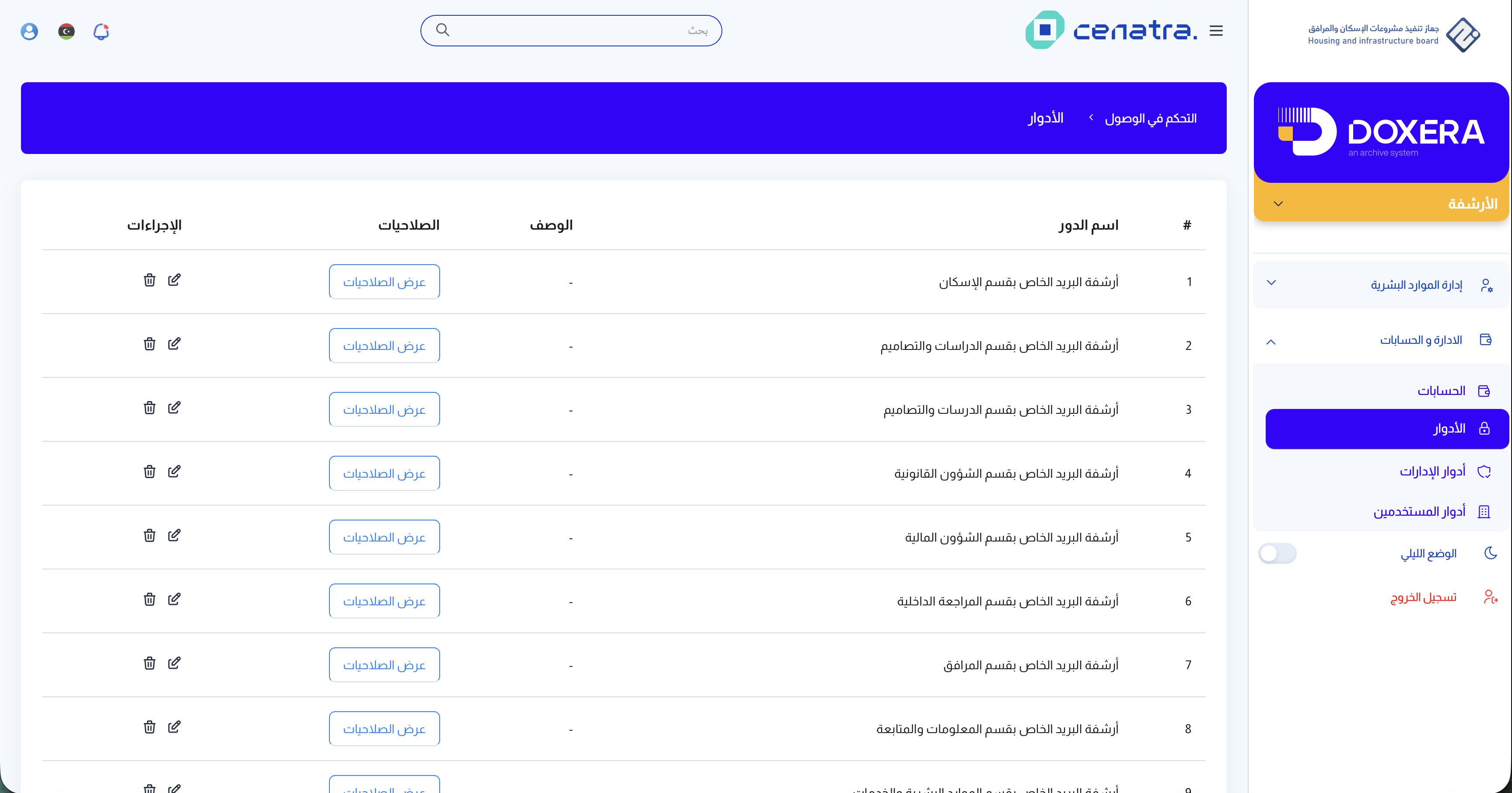 Doxera — Roles & permissions