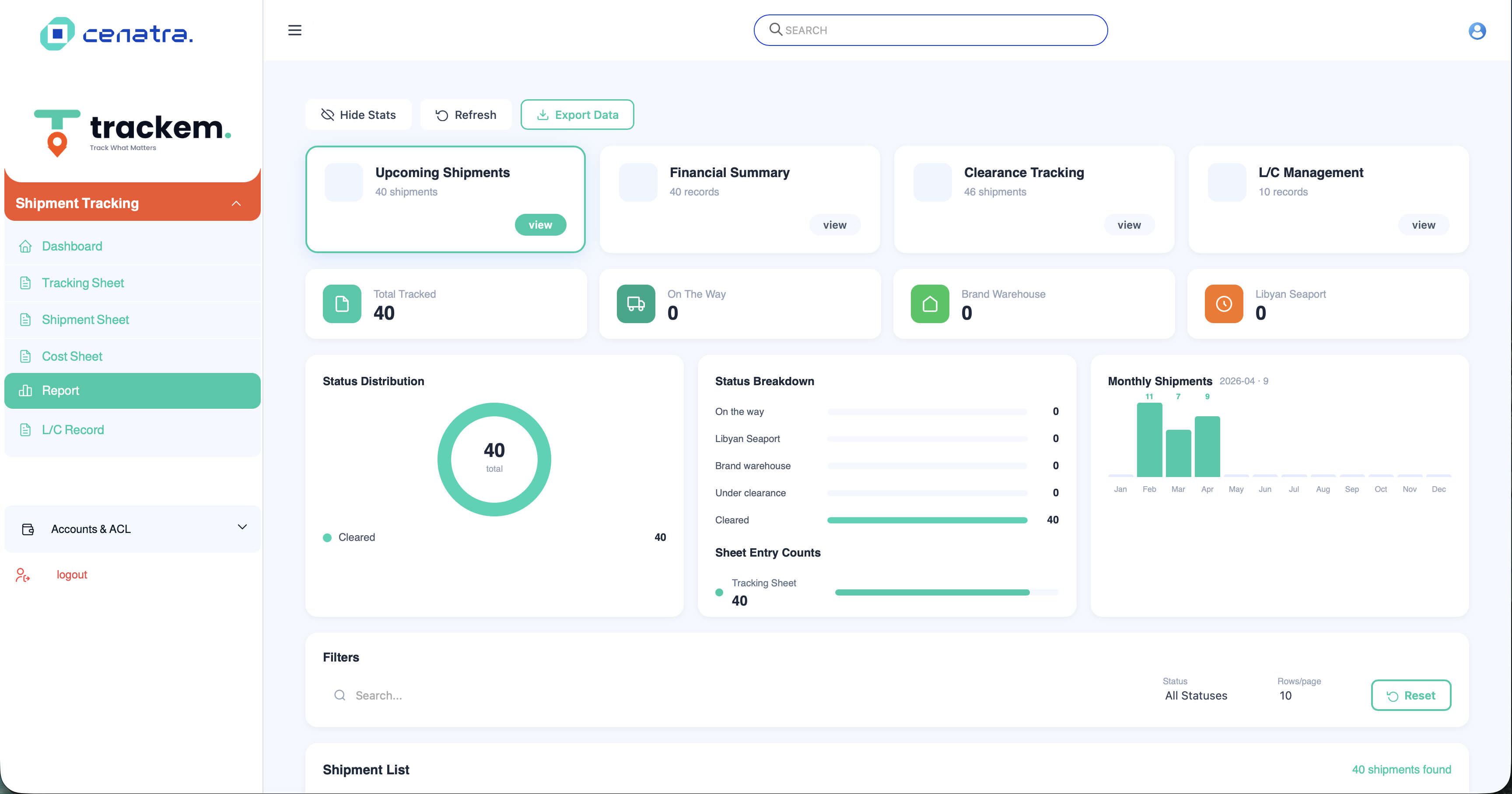 Trackem — Reports & analytics